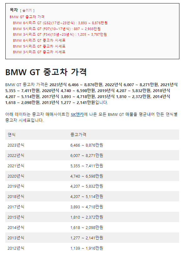 BMW GT 중고차 시세표