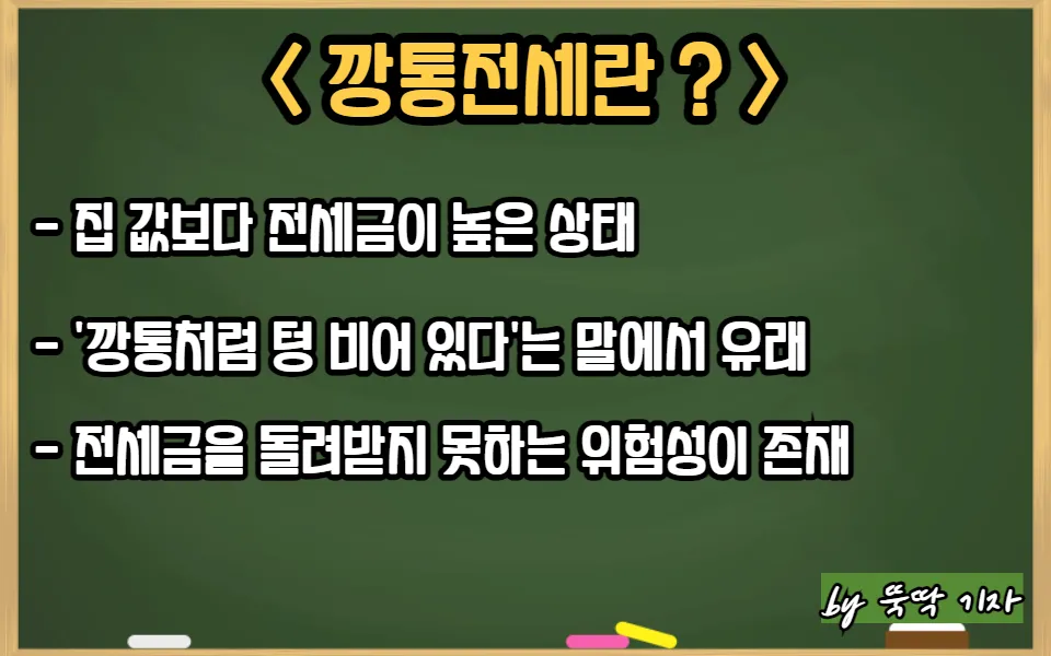 깡통전세 의미 설명 사진