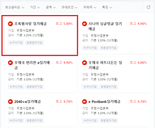 우체국 정기예금 금리 순위