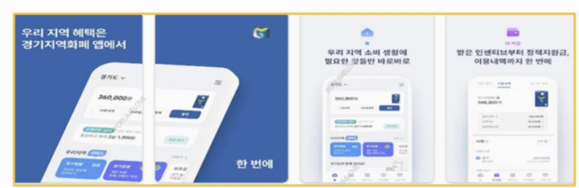 경기지역화폐 환급금
