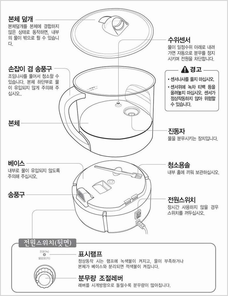 윤남텍 가습기 부품 설명