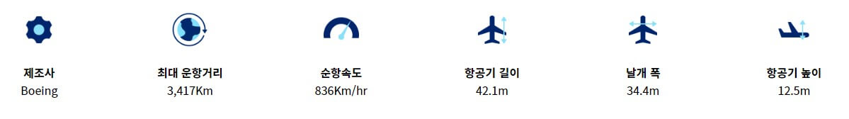 항공기-제원