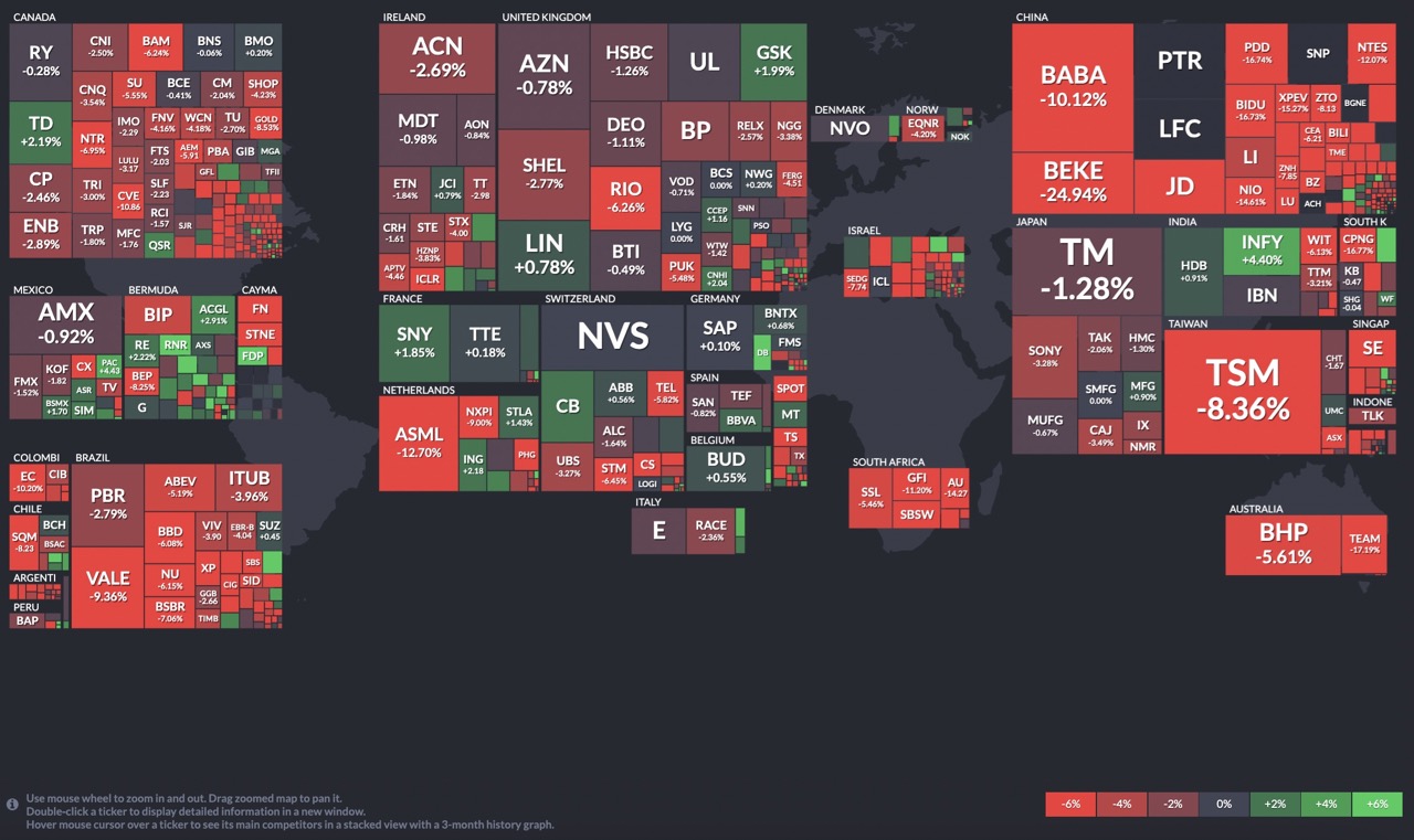 세계 주식 시장 WORLD STOCK MARKET 1