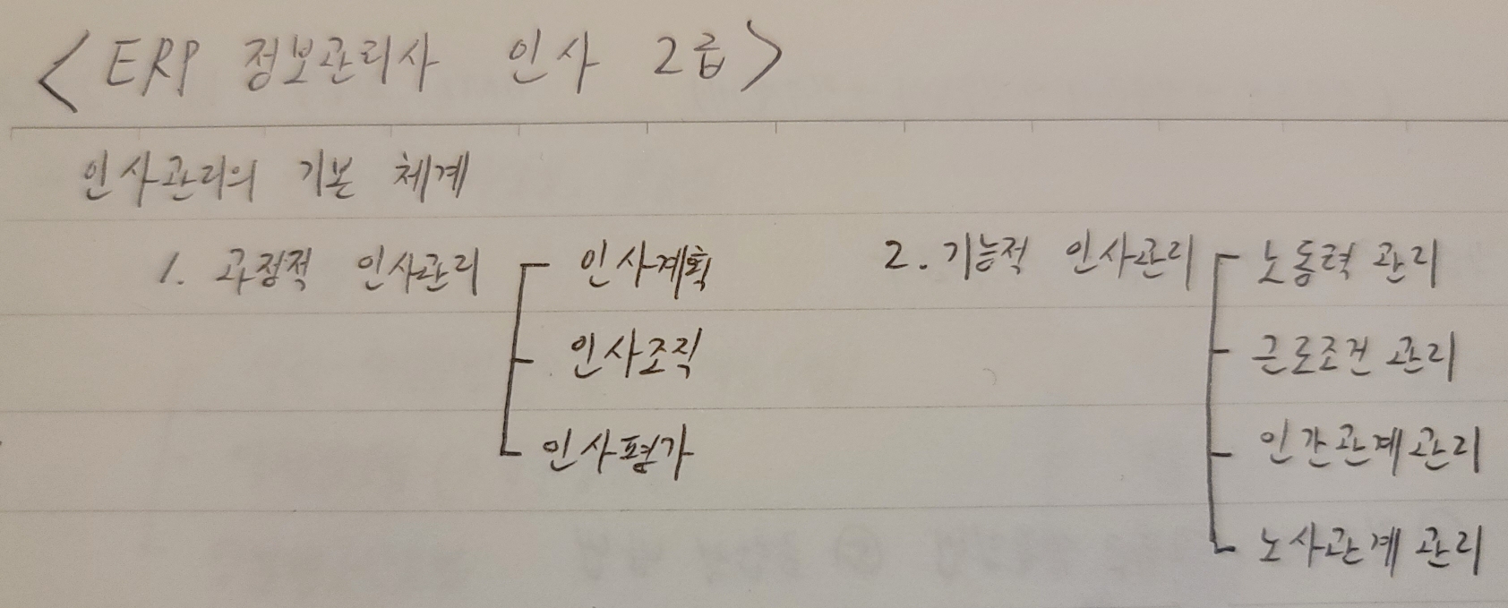  공부하다 죽기를