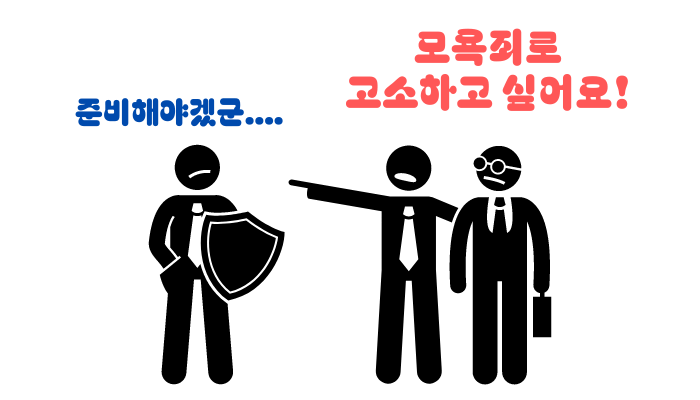 친고죄 뜻과 종류-절대적 친고죄와 상대적 친고죄