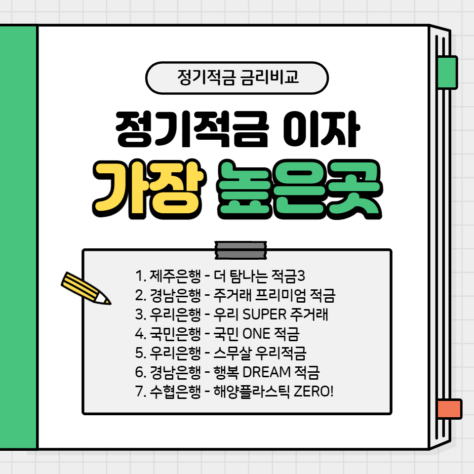 적금에 대한 이자가 가장 높은 은행은 어디입니까? 2