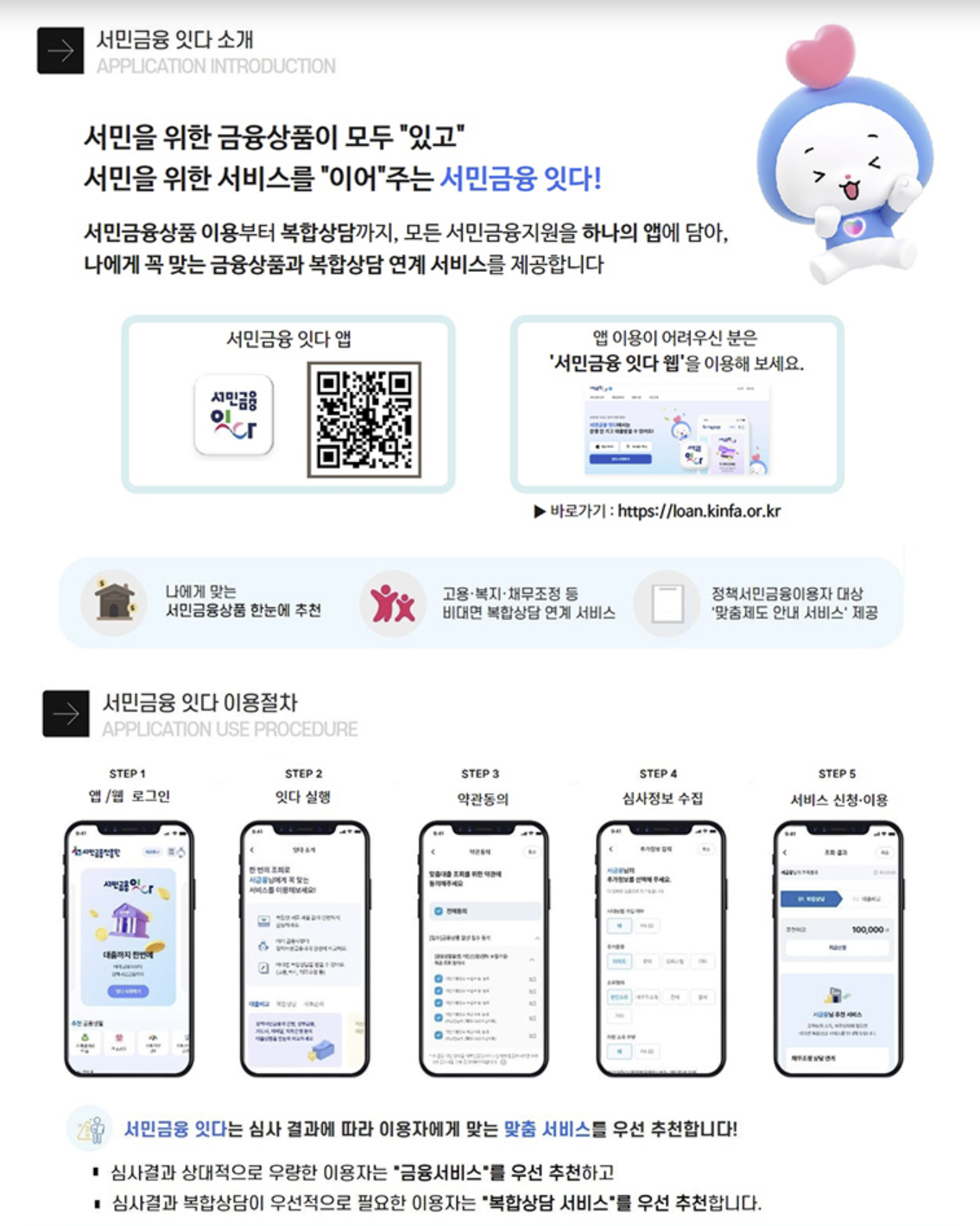 서민금융 잇다 소개 및 이용절차