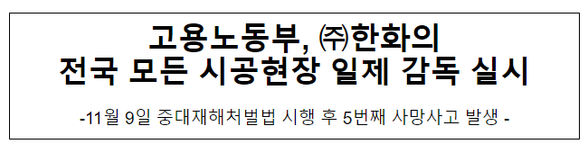  고용노동부, 한화의 전국 모든 시공현장 일제 감독 실시