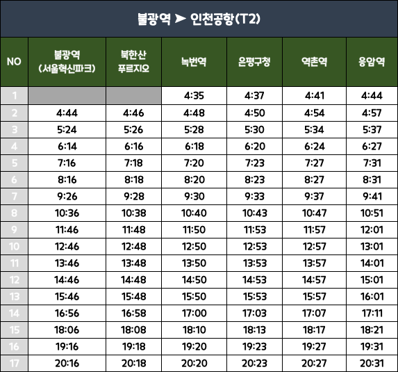 각 정류장별 버스 출발 시간표 #2