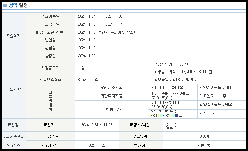 씨케이솔루션 공모주 청약 일정