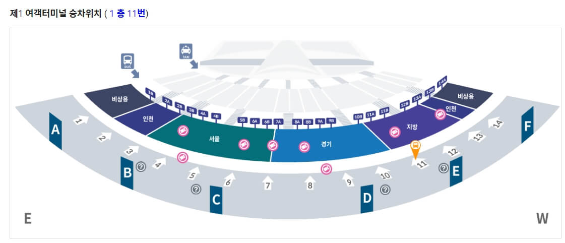 인천공항 버스 탑승 위치 안내