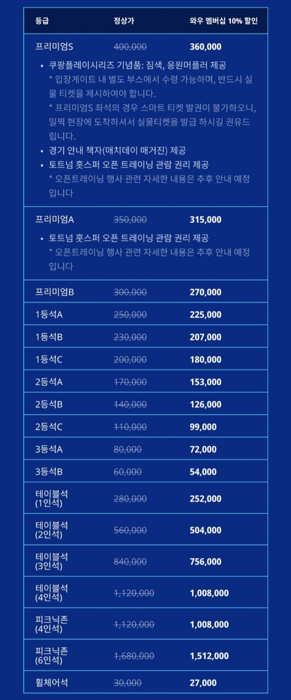 쿠팡플레이 시리즈 2차전 - 경기장 안내 및 티켓 가격