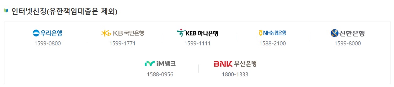 내집마련디딤돌대출-신청은행