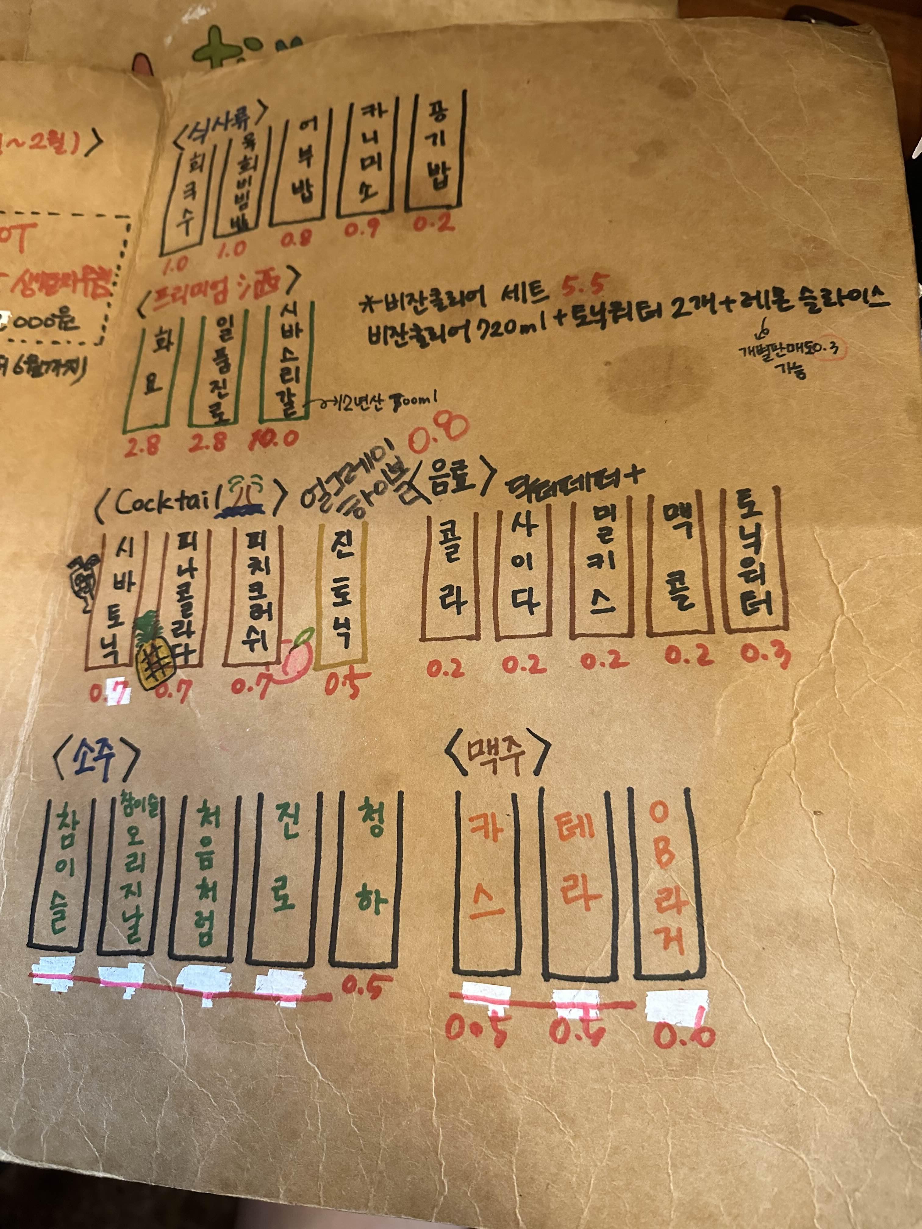 메뉴판