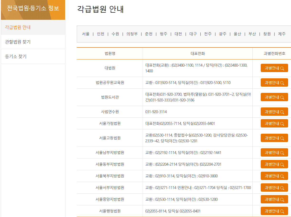  전국 법원 담당부서 연락처