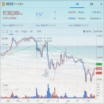 비트코인 전망_27
