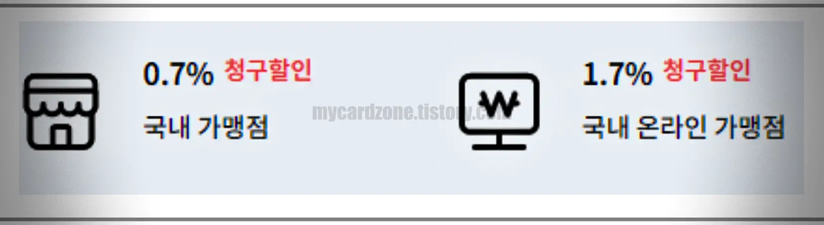 하나슈퍼쇼퍼카드-가맹점할인