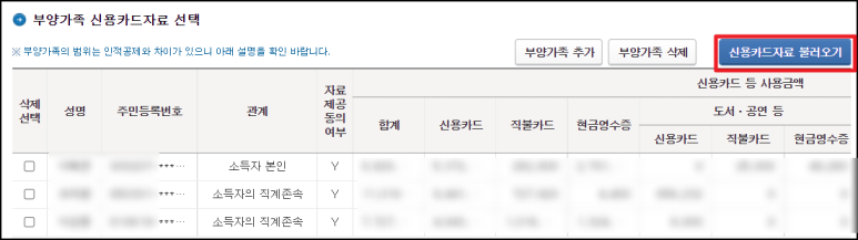 프리뷰 - 소득공제 준비 2 021 홈택스 연말정산 4