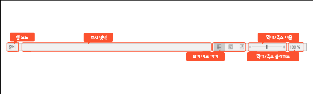엑셀-상태표시줄-구성