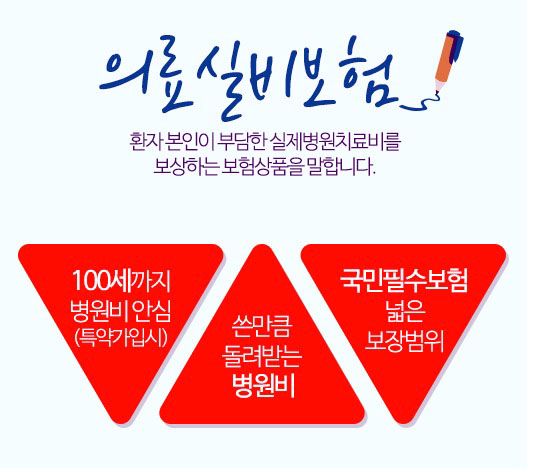  지금 가입 안 하면 땅을 치고 후회하는 거 (feat.2021년 7월부터 바뀜.)