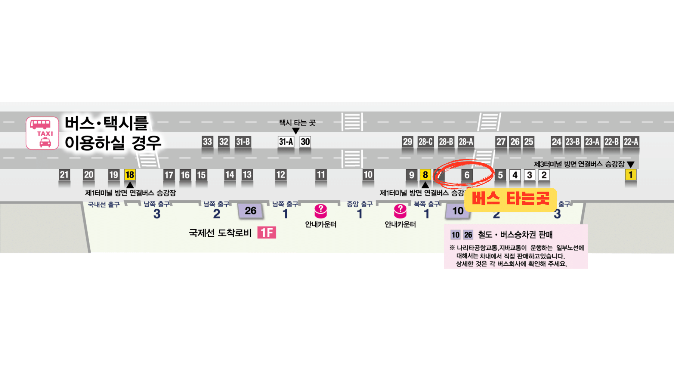 나리타공항 2터미널 버스탑승구
