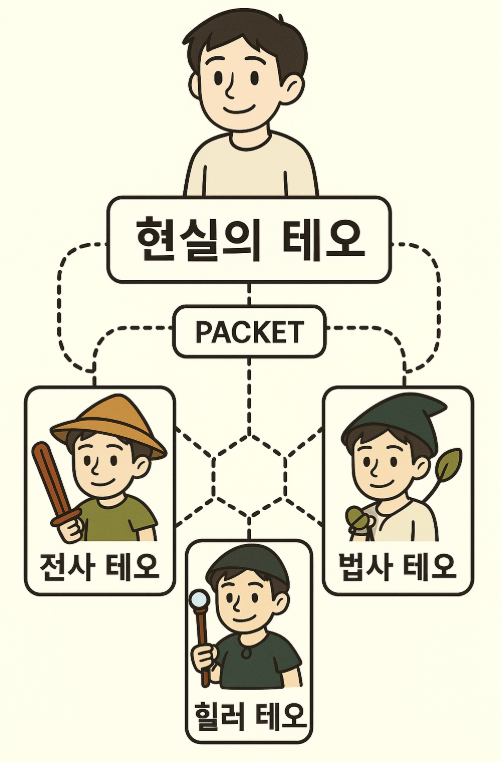 브랜드 방어 이미지