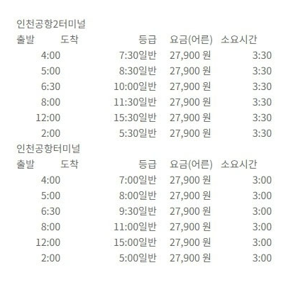 전주시외버스터미널 시간표, 노선, 요금 총정리(2020년) - 부(富)의 사다리 4 전주시외버스터미널 시간표, 노선, 요금 총정리(2020년) - 부(富)의 사다리 4