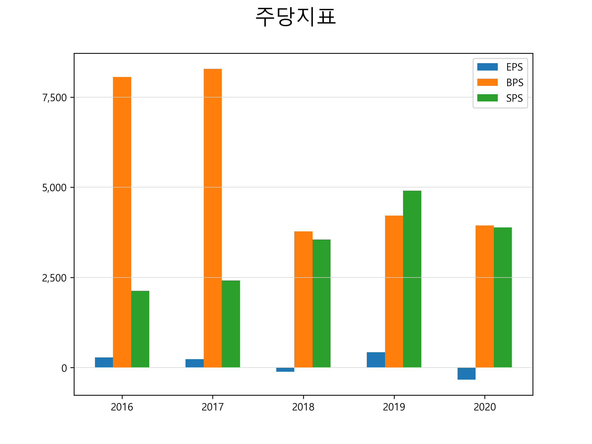  케이옥션 주가 급등 이유