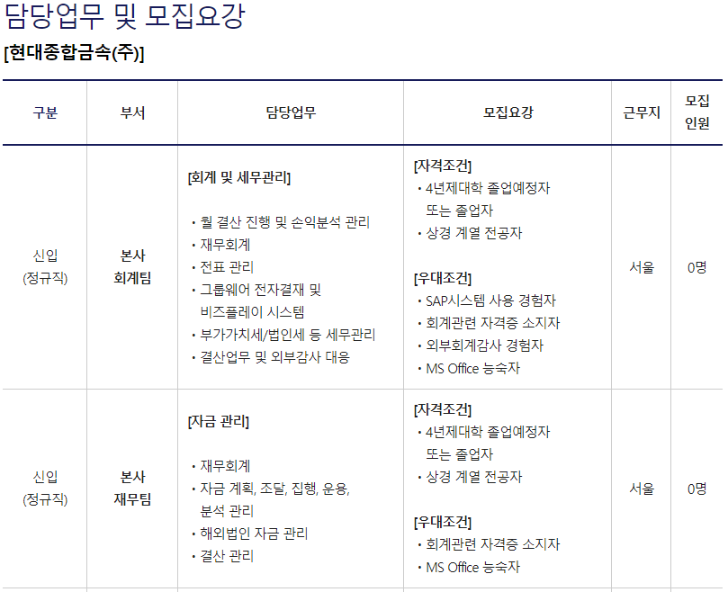 현대종합금속