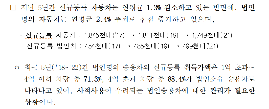 정부에서 파악하고 있는 법인차 신규 등록 대수