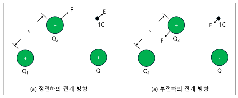 세기전기 이미지