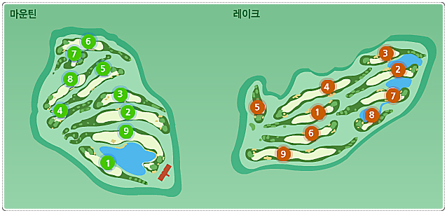  대호단양CC 골프 코스 소개 및 공략법