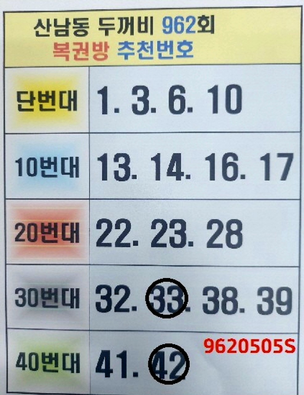 로또방 이미지