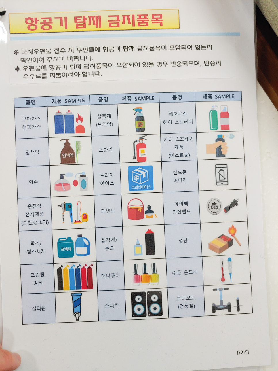 우체국택배 토요일 영업시간 우체국택배 토요일 25