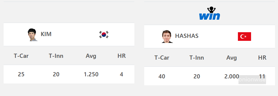 김형곤 하스하스 경기결과