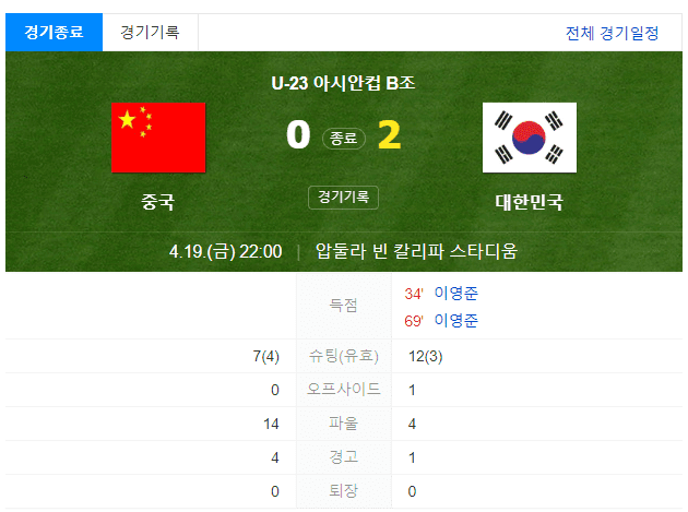한국 중국 축구 경기 결과