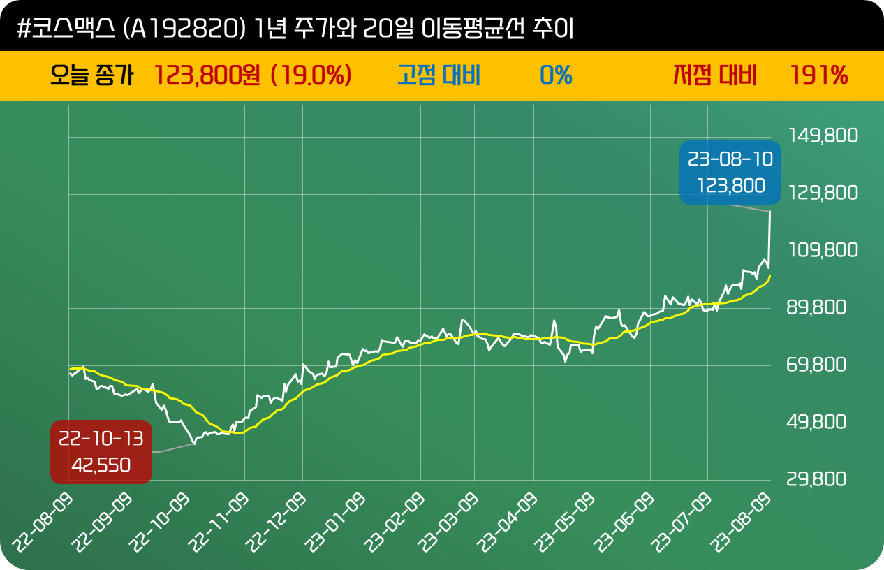 인사이트::한경유레카 NO.1 AI투자서비스