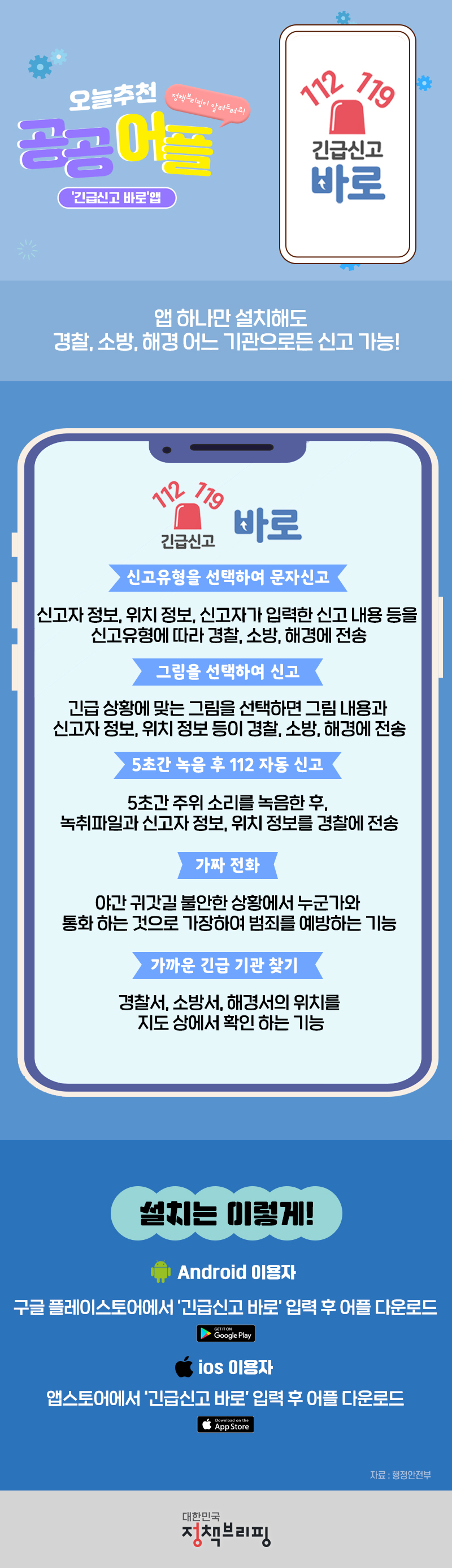  위급상황 필수 앱, 이건 꼭 깔자!