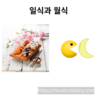  중2 과학-태양계-일식과 월식