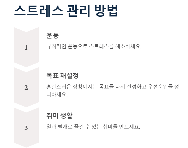 ENTJ 스트레스 관리방법