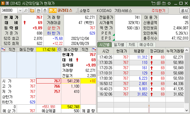 투에스(주) 이미지