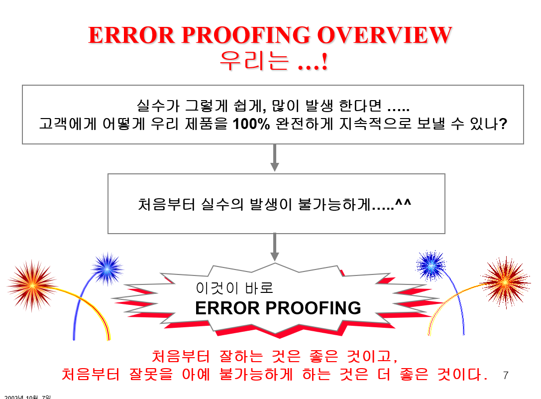  Error  Proofing (실수 방지법)