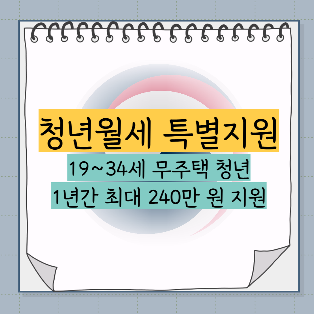 청년월세 특별지원 포스터