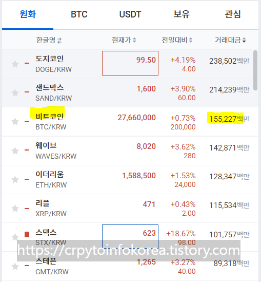 업비트-원화마켓-사진