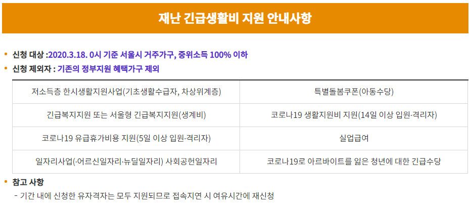  서울시 재난 긴급생활비 지원  신청 (at 서울복지포탈)