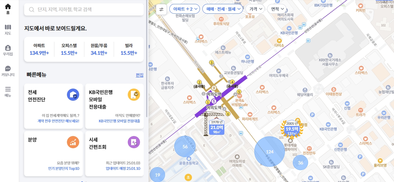 KB시세-없는-아파트