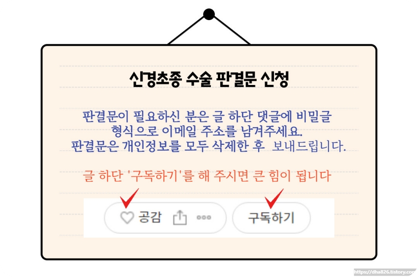 신경초종 수술 손해배상 소송 판결문