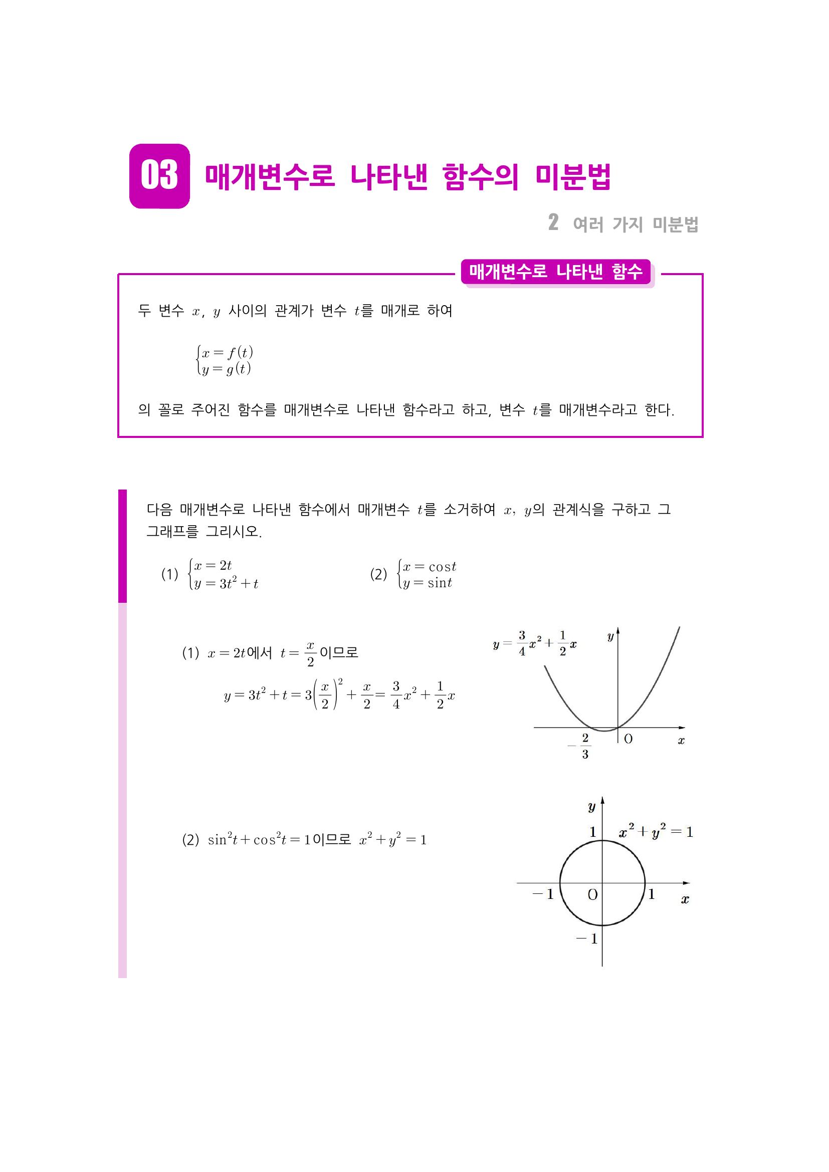  매개변수로 나타낸 함수, 매개변수로 나타낸 함수의 미분법