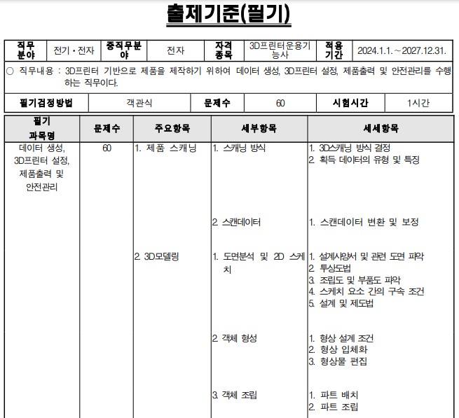 3d프린터운용기능사 출제기준