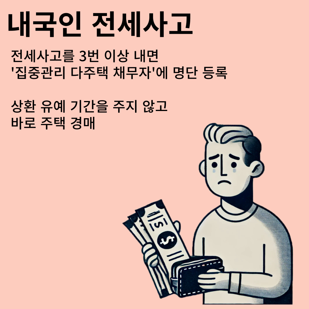 외국인, 전세사고